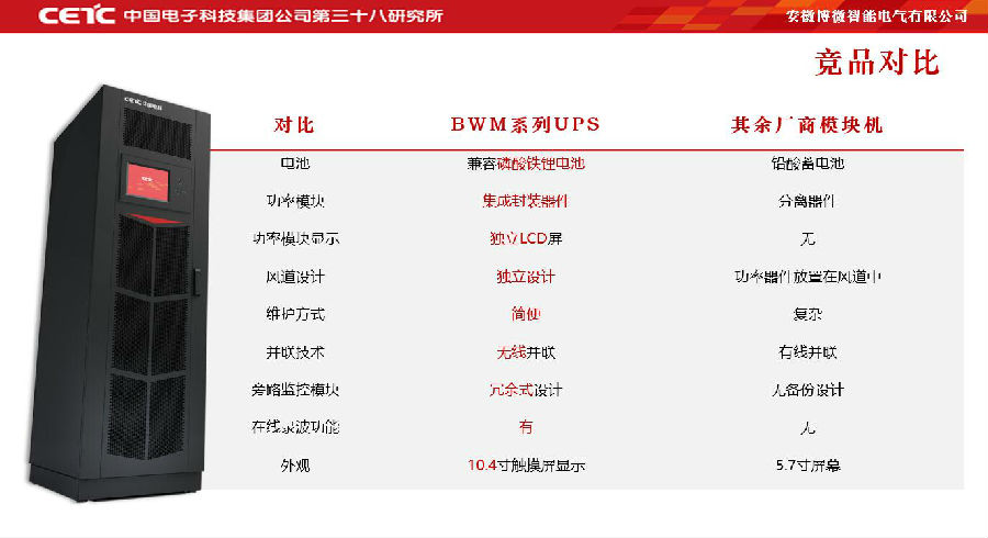 數(shù)字陣列UPS2.jpg UPS.jpg